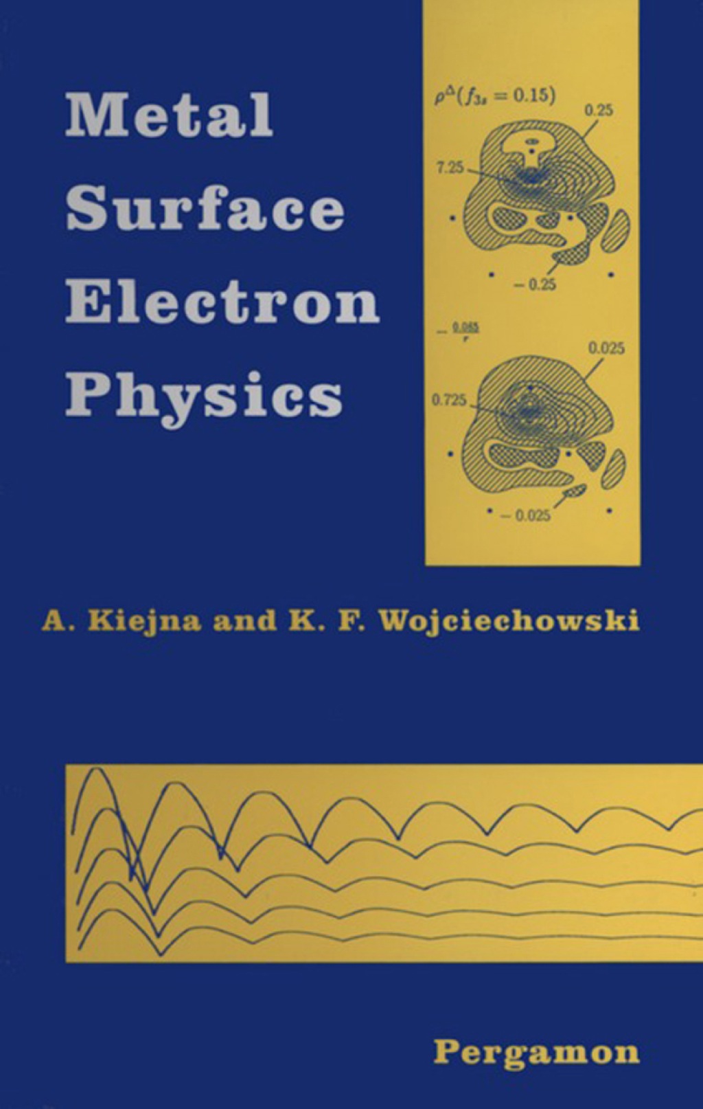 Metal Surface Electron Physics – PDF/EPUB Version Downloadable