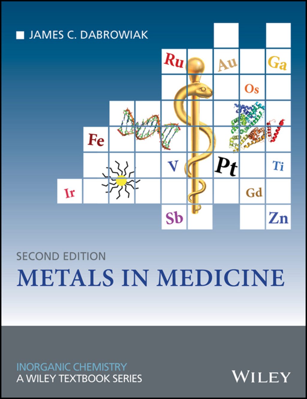 Metals in Medicine 2nd Edition â€“ PDF/EPUB Version Downloadable