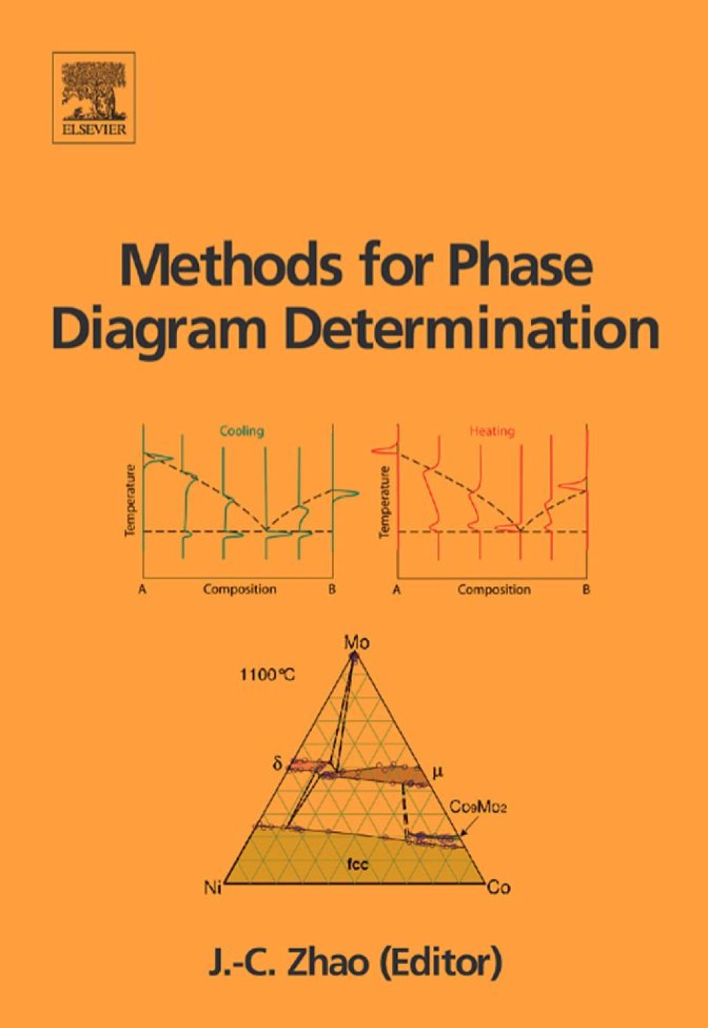 Methods for Phase Diagram Determination  â€“ PDF/EPUB Version Downloadable