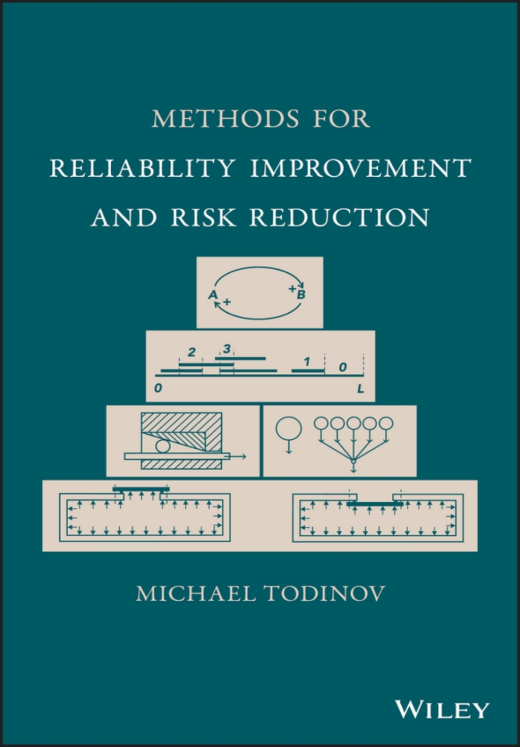 Methods for Reliability Improvement and Risk Reduction 1st Edition â€“ PDF/EPUB Version Downloadable