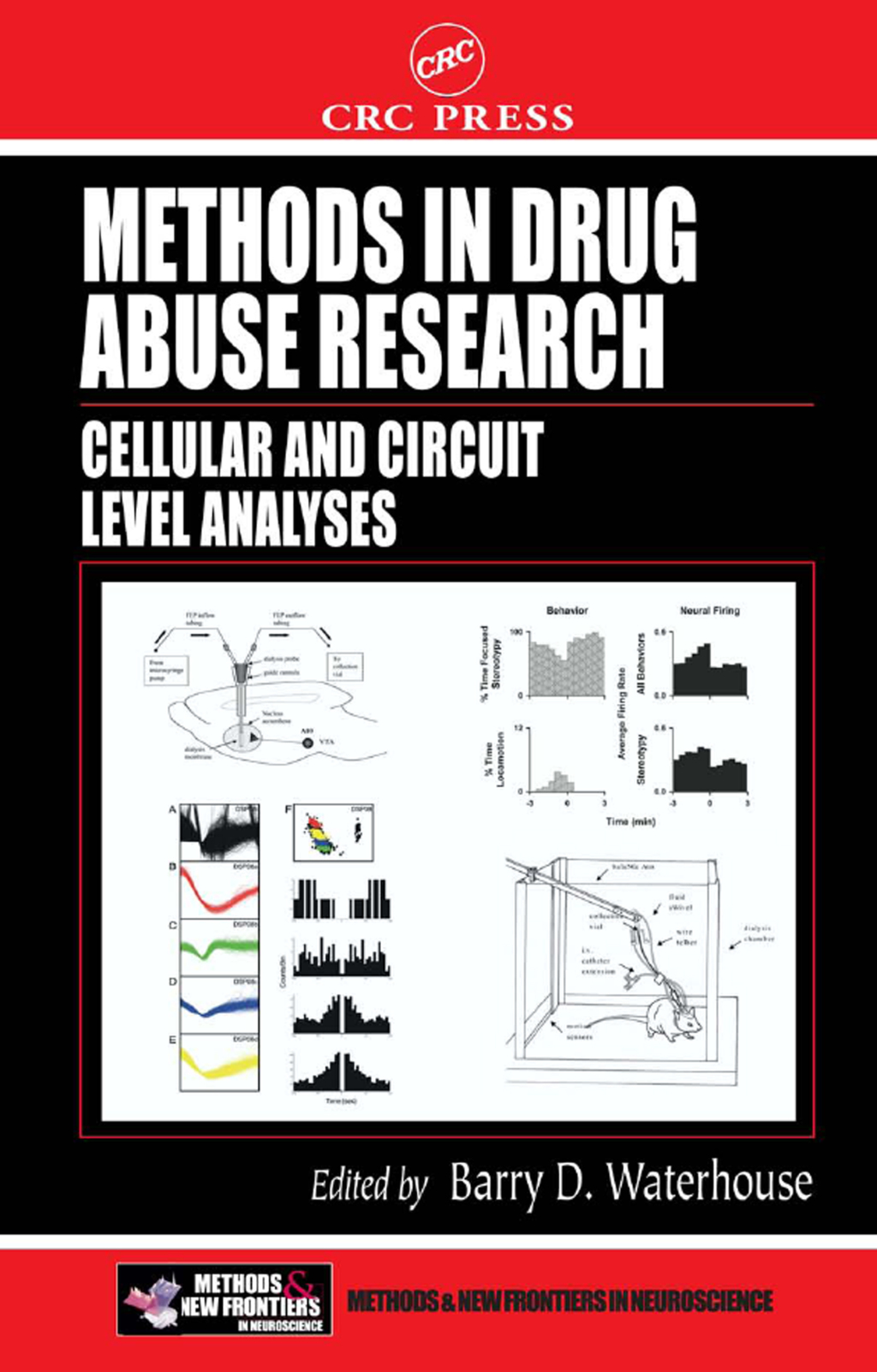 Methods in Drug Abuse Research Cellular and Circuit Level Analyses 1st Edition â€“ PDF/EPUB Version Downloadable