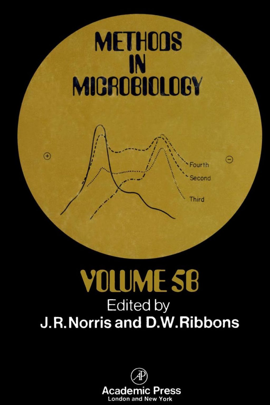 METHODS IN MICROBIOLOGY  â€“ PDF/EPUB Version Downloadable