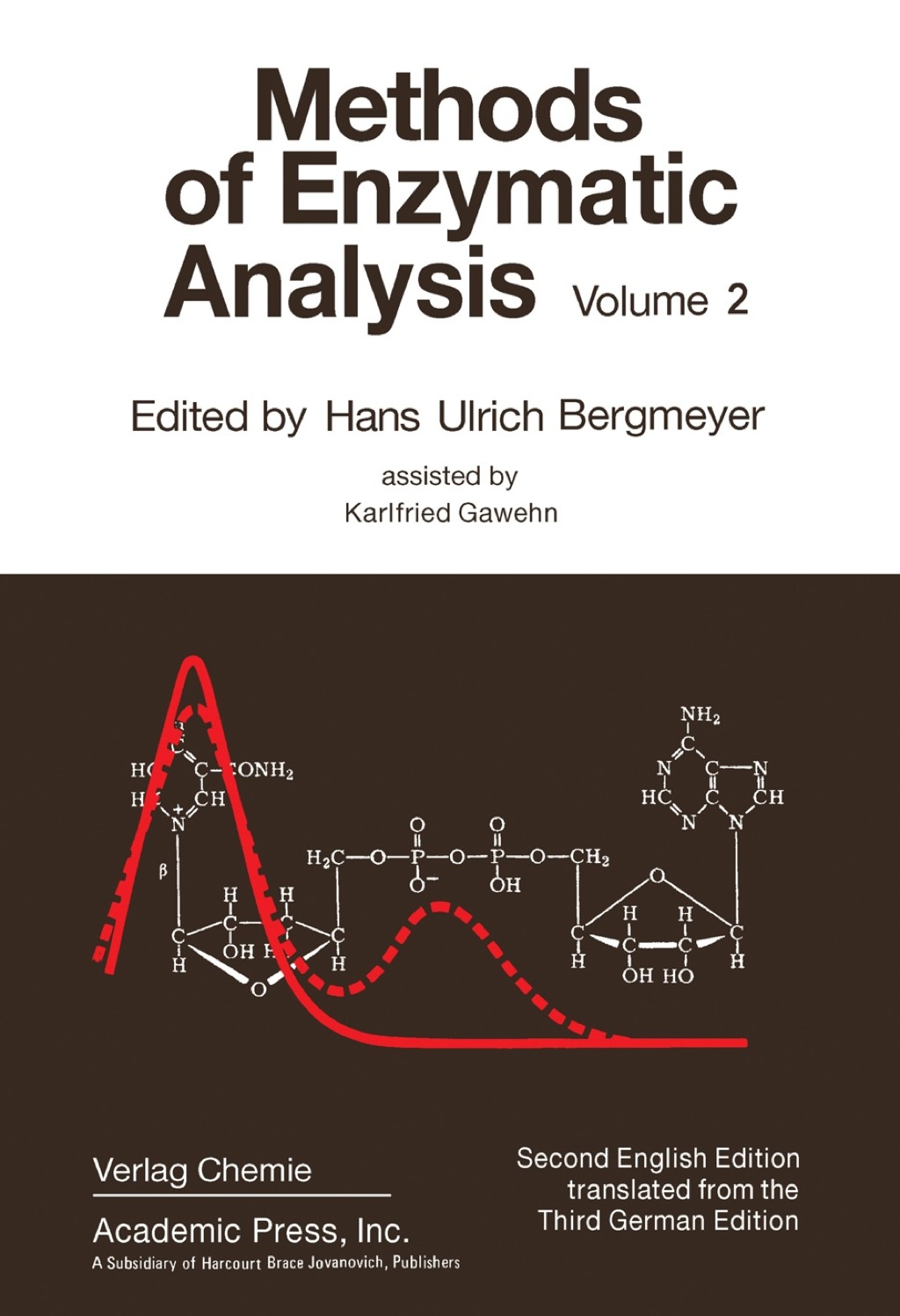Methods of Enzymatic analysis V2 2nd Edition â€“ PDF/EPUB Version Downloadable