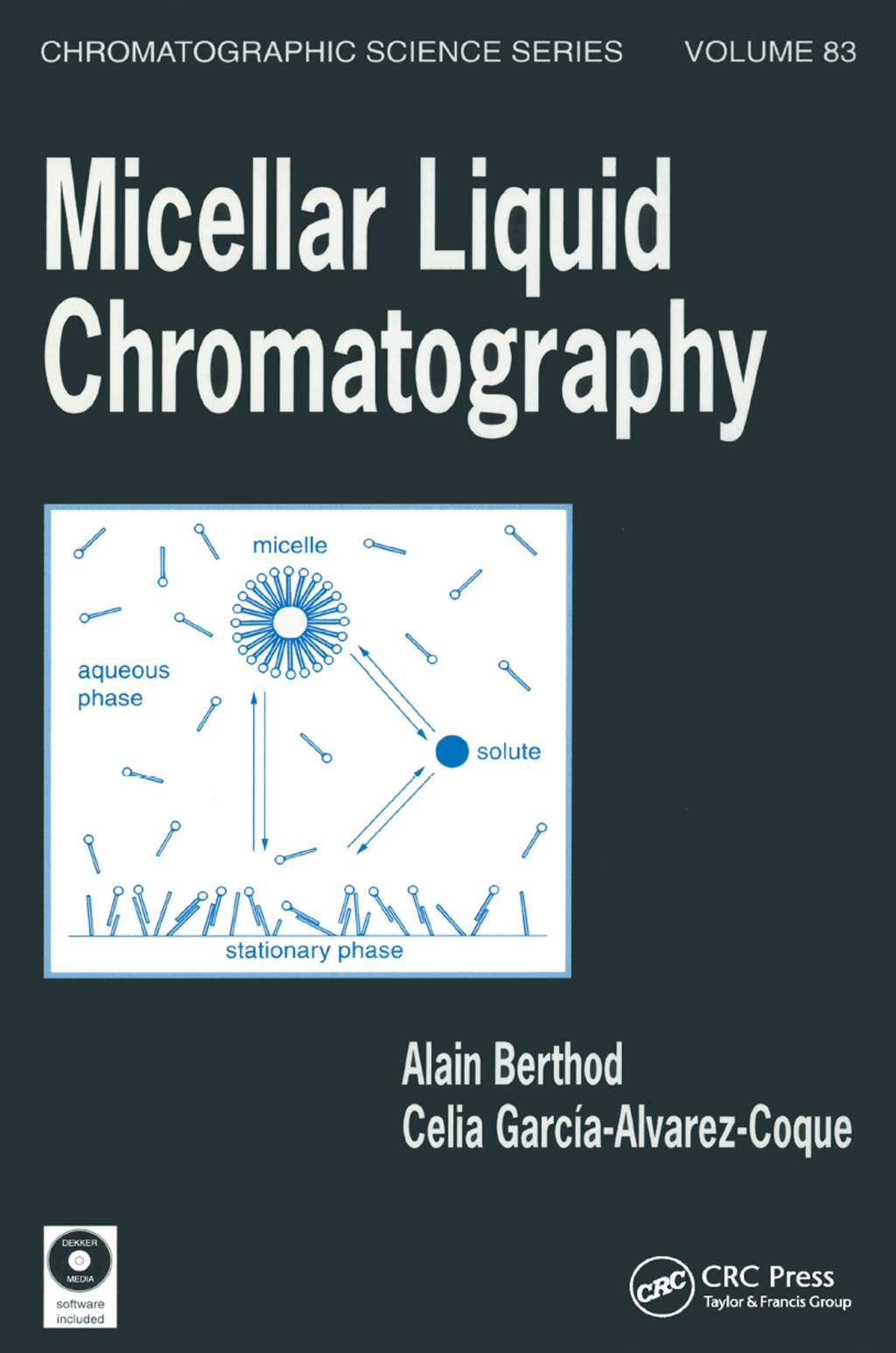 Micellar Liquid Chromatography 1st Edition â€“ PDF/EPUB Version Downloadable