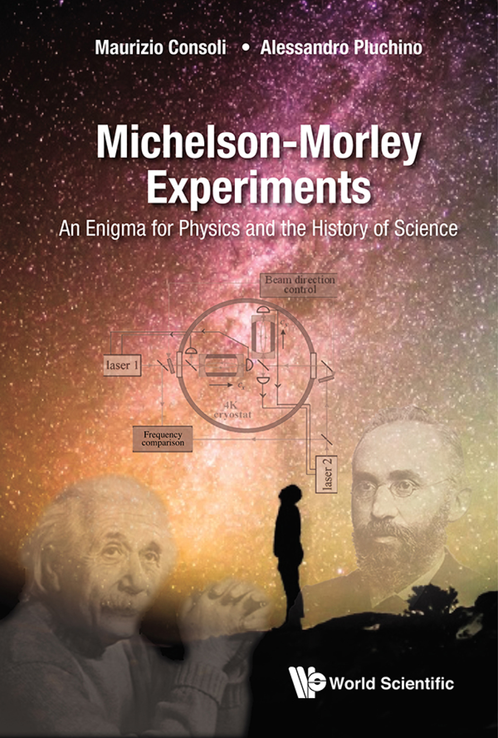 Michelsonâ€“Morley Experiments: An Enigma for Physics and the History of Science  â€“ PDF/EPUB Version Downloadable