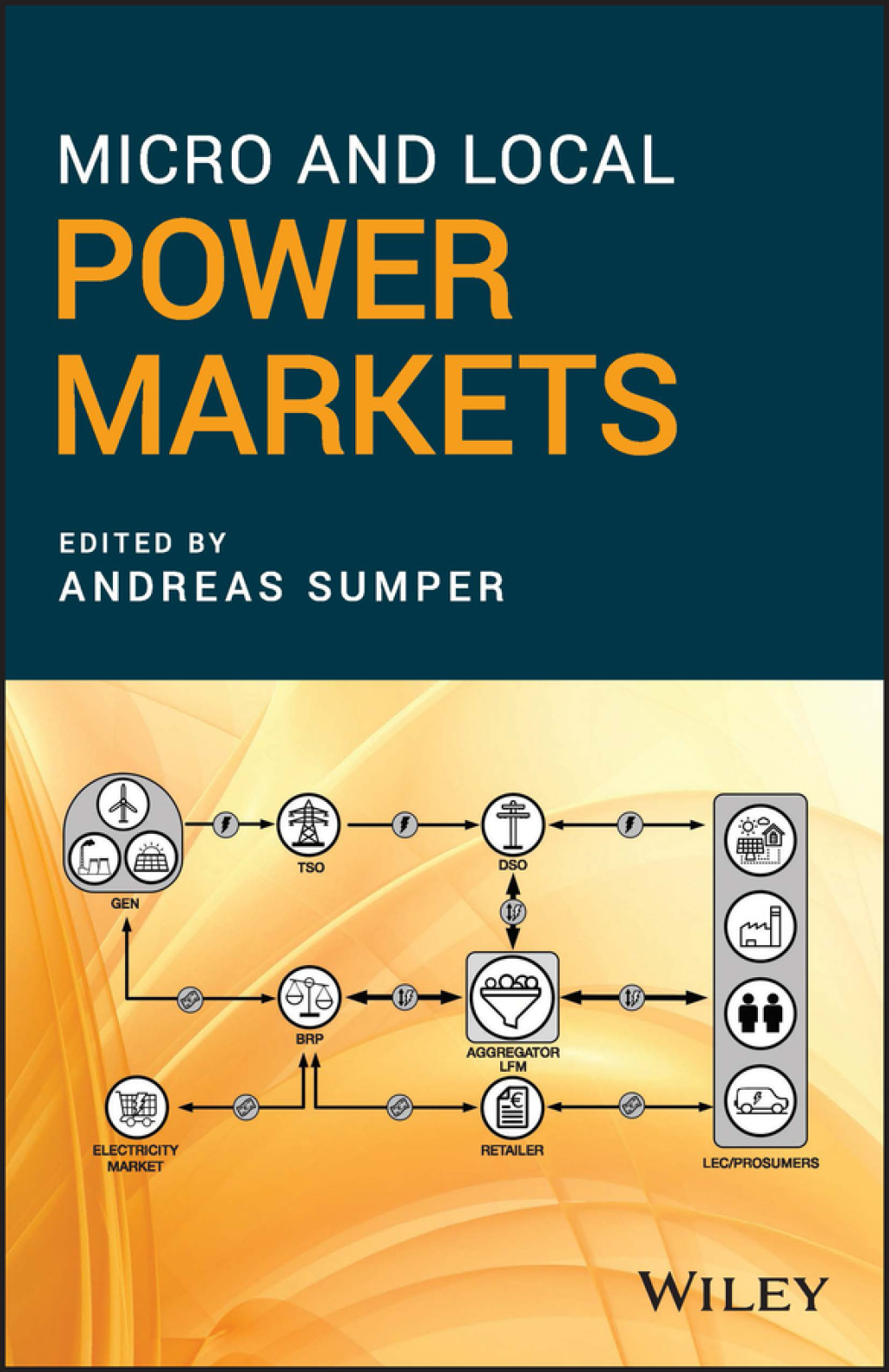 Micro and Local Power Markets 1st Edition â€“ PDF/EPUB Version Downloadable