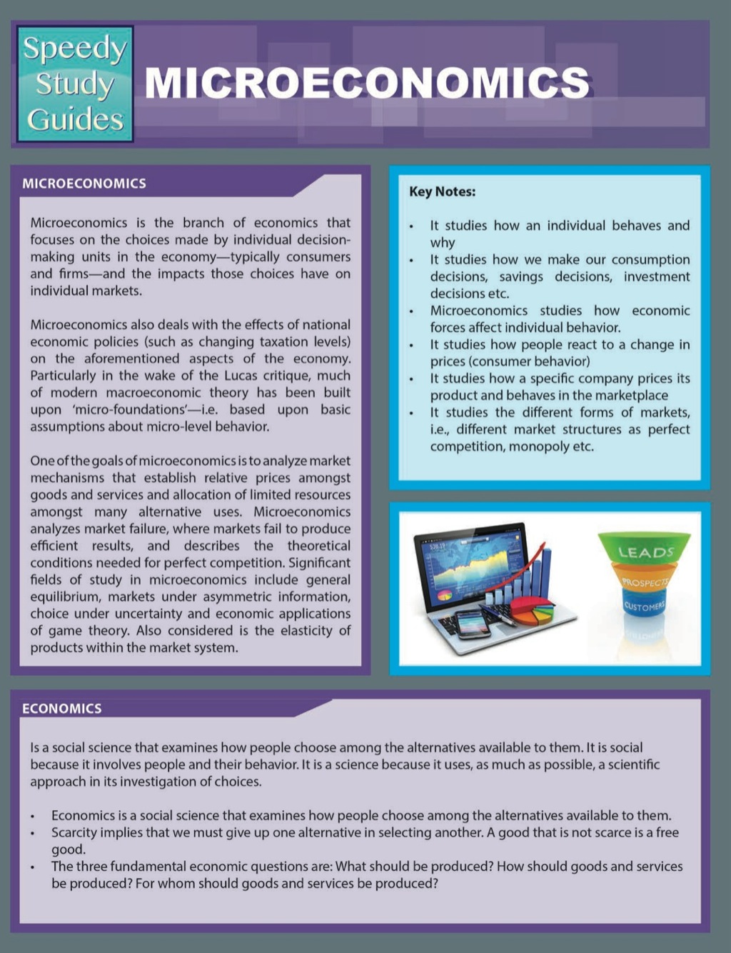 Micro-Economics (Speedy Study Guides) - (PDF/EPUB Version)