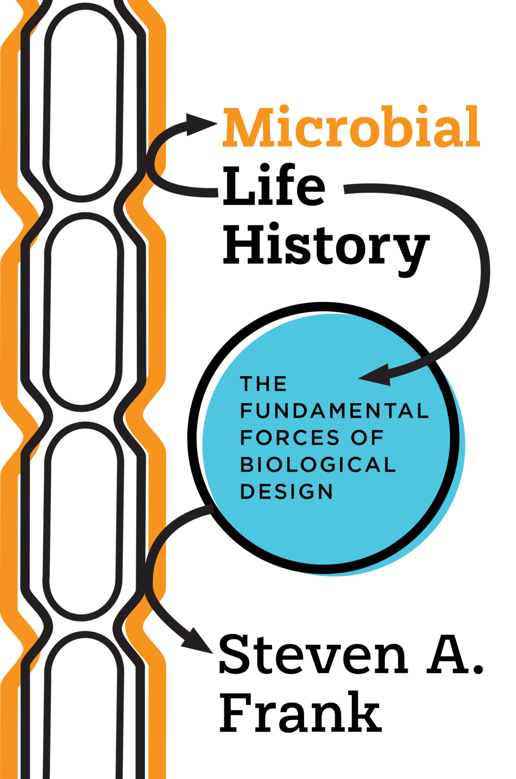 Microbial Life History The Fundamental Forces of Biological Design  â€“ PDF/EPUB Version Downloadable