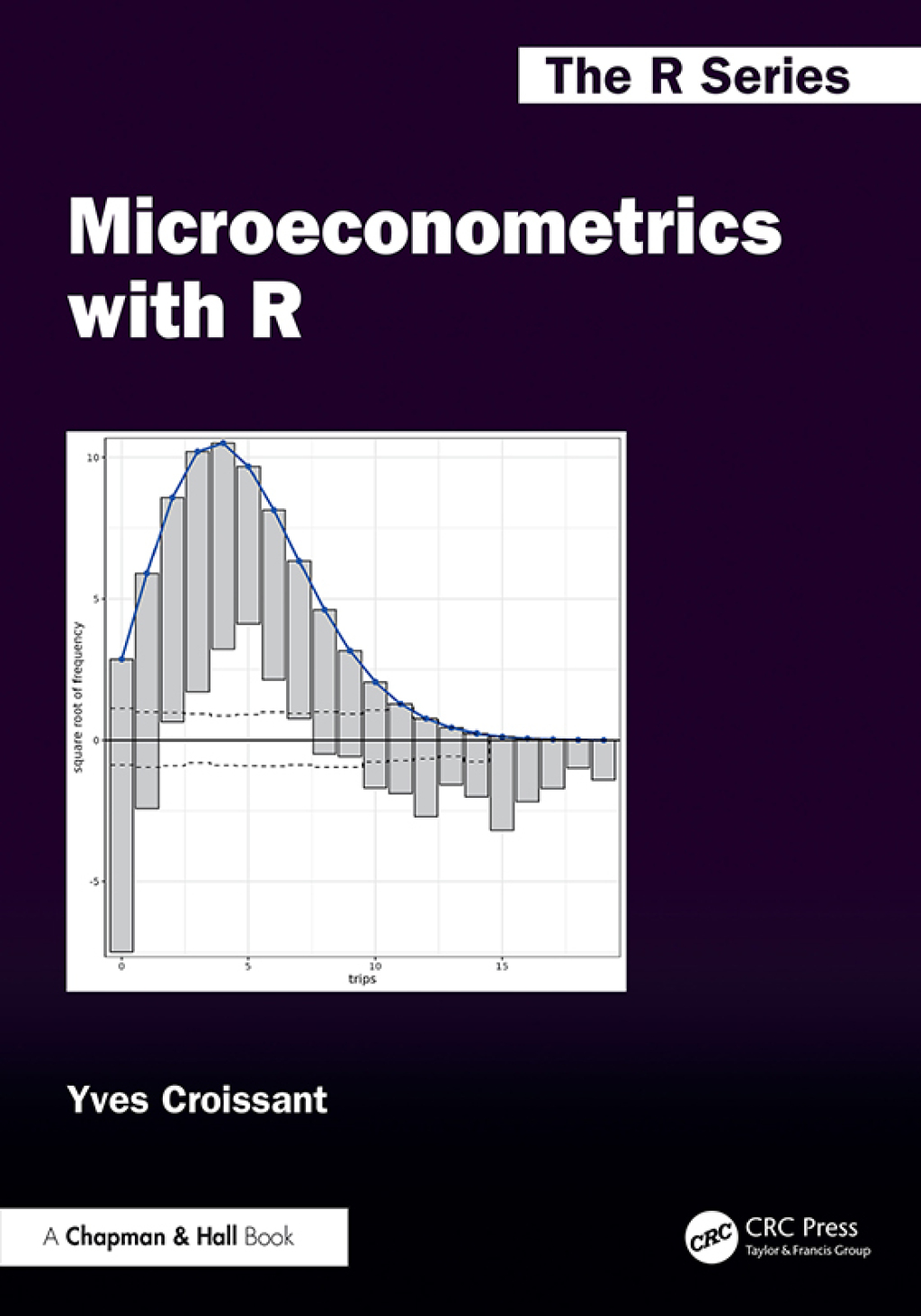 Microeconometrics with R 1st Edition â€“ PDF/EPUB Version Downloadable