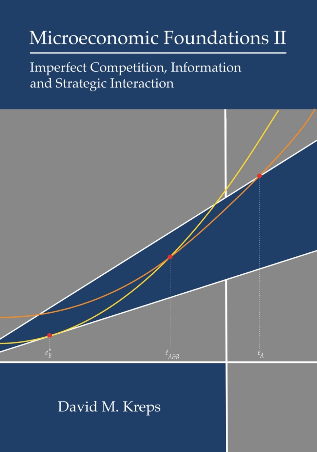 Microeconomic Foundations II Imperfect Competition, Information, and Strategic Interaction  â€“ PDF/EPUB Version Downloadable