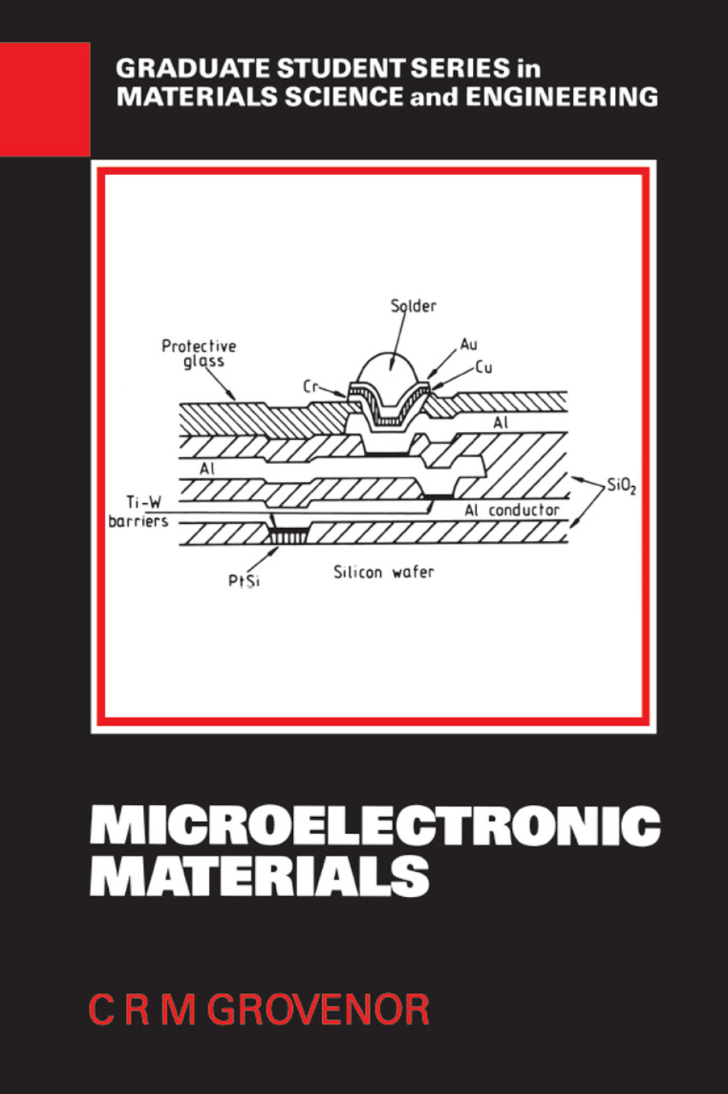 Microelectronic Materials 1st Edition â€“ PDF/EPUB Version Downloadable