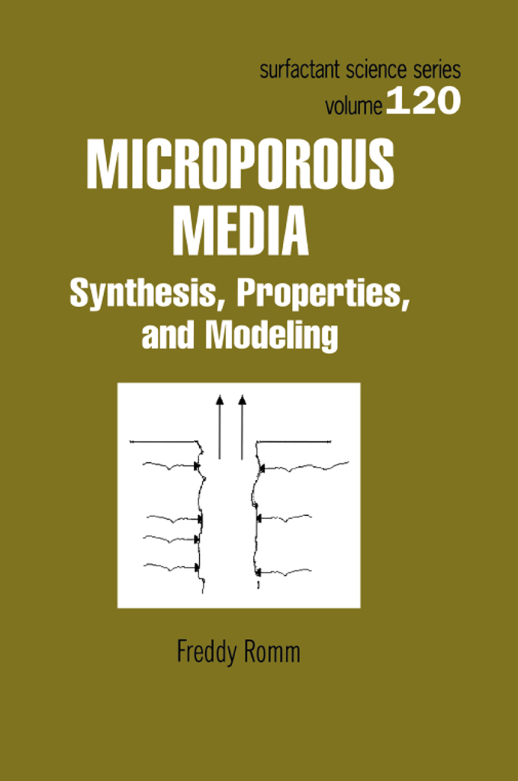 Microporous Media Synthesis, Properties, and Modeling 1st Edition â€“ PDF/EPUB Version Downloadable