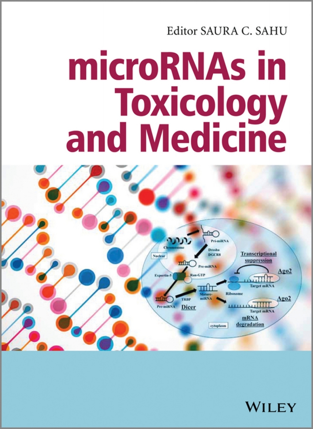 microRNAs in Toxicology and Medicine 1st Edition – PDF/EPUB Version Downloadable
