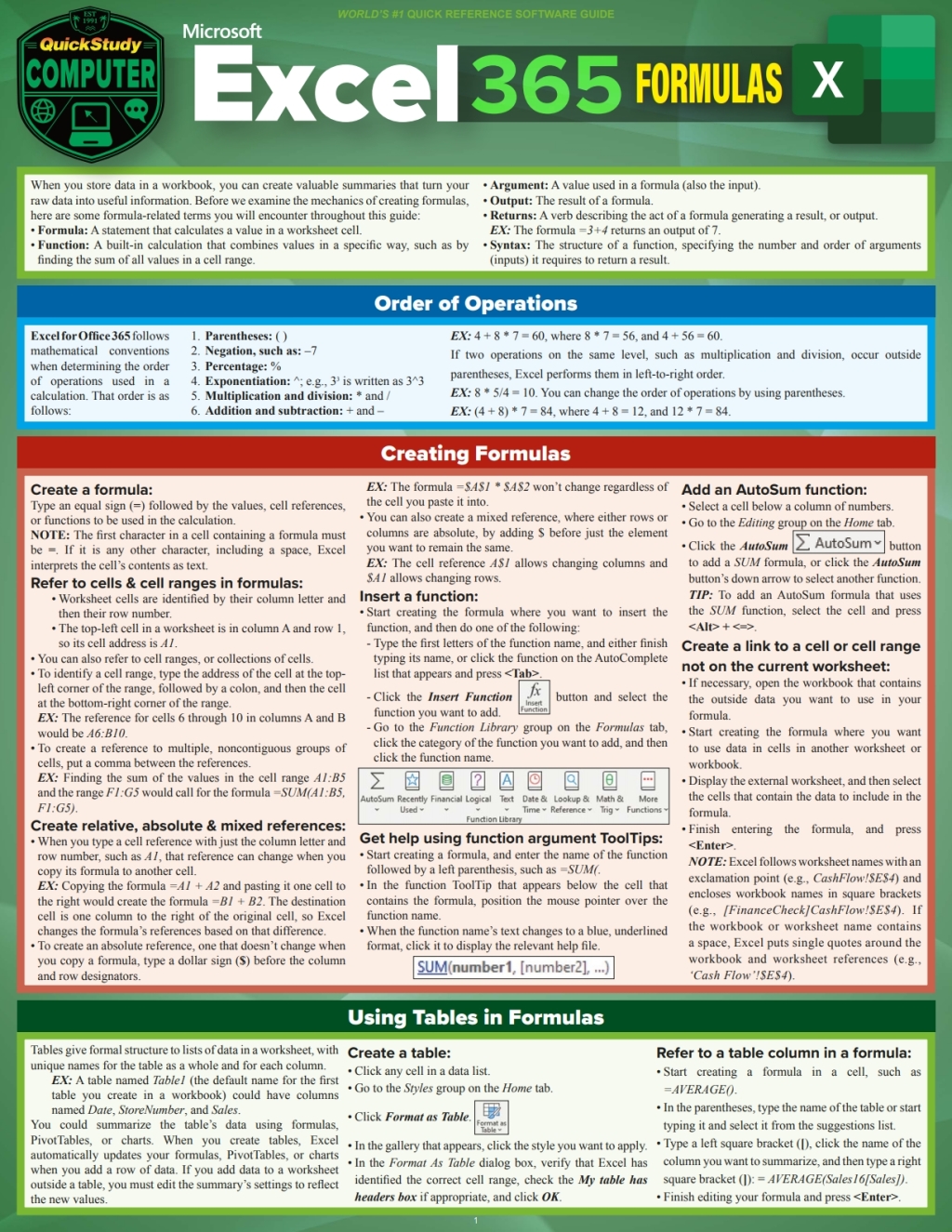 Microsoft Excel 365 Formulas a QuickStudy Digital Reference Guide 1st Edition - (PDF/EPUB Version)