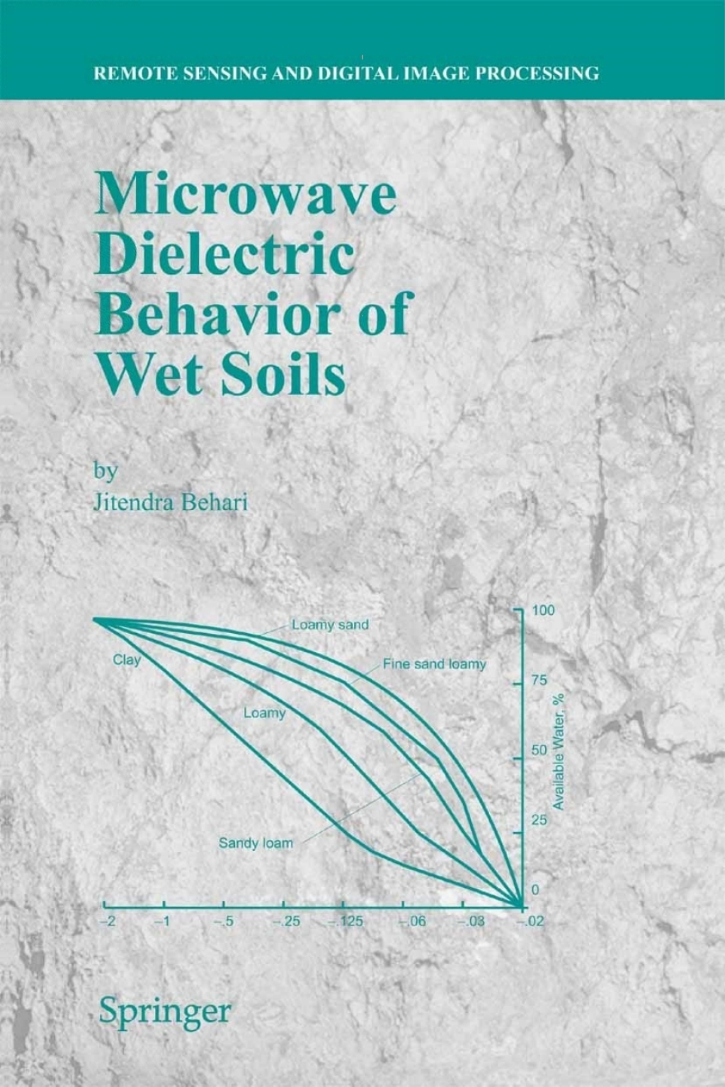 Microwave Dielectric Behaviour of Wet Soils  â€“ PDF/EPUB Version Downloadable