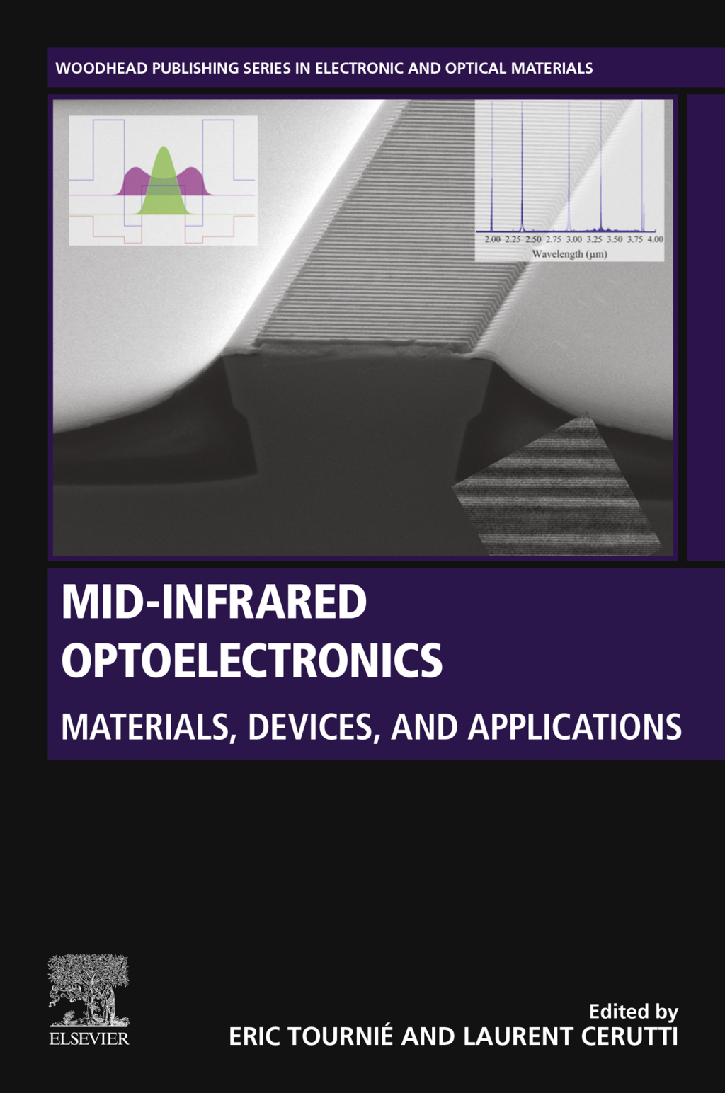 Mid-infrared Optoelectronics Materials, Devices, and Applications  â€“ PDF/EPUB Version Downloadable