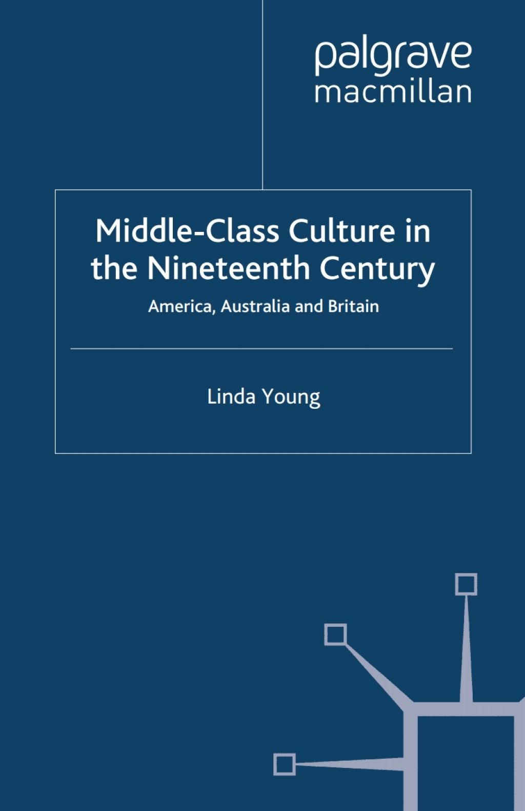 Middle Class Culture in the Nineteenth Century America, Australia and Britain  â€“ PDF/EPUB Version Downloadable