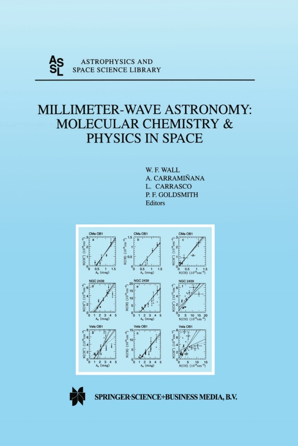 Millimeter-Wave Astronomy: Molecular Chemistry & Physics in Space Proceedings of the 1996 INAOE Summer School of Millimeter-Wave Astronomy held at INAOE, Tonantzintla, Puebla, Mexico, 15â€“31 July 1996 1st Edition â€“ PDF/EPUB Version Downloadable