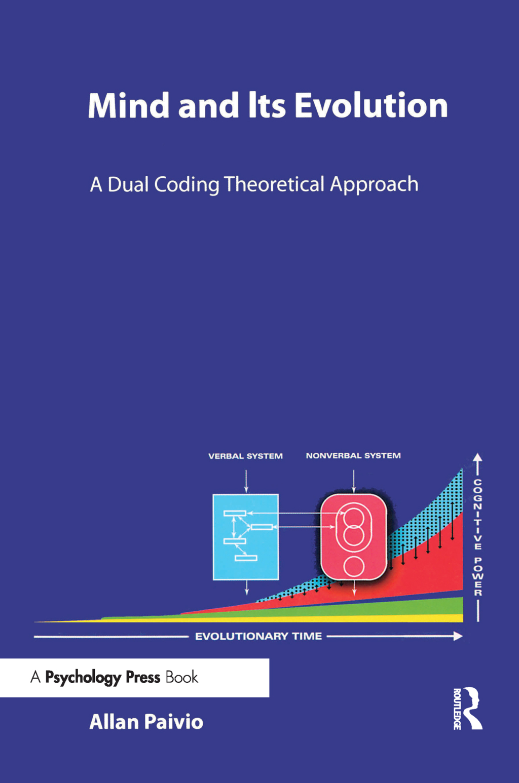 Mind and Its Evolution A Dual Coding Theoretical Approach 1st Edition â€“ PDF/EPUB Version Downloadable