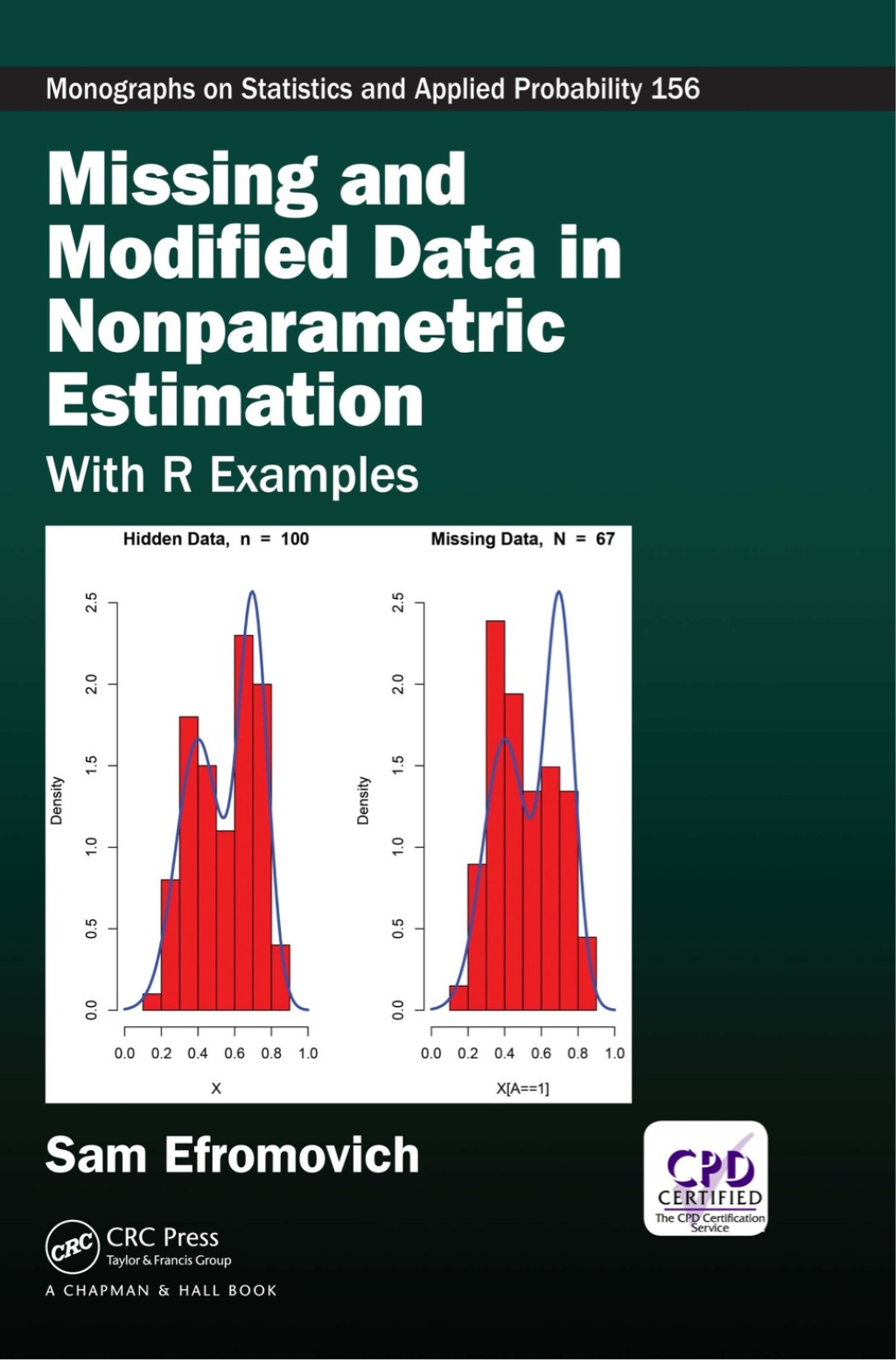 Missing and Modified Data in Nonparametric Estimation With R Examples 1st Edition â€“ PDF/EPUB Version Downloadable