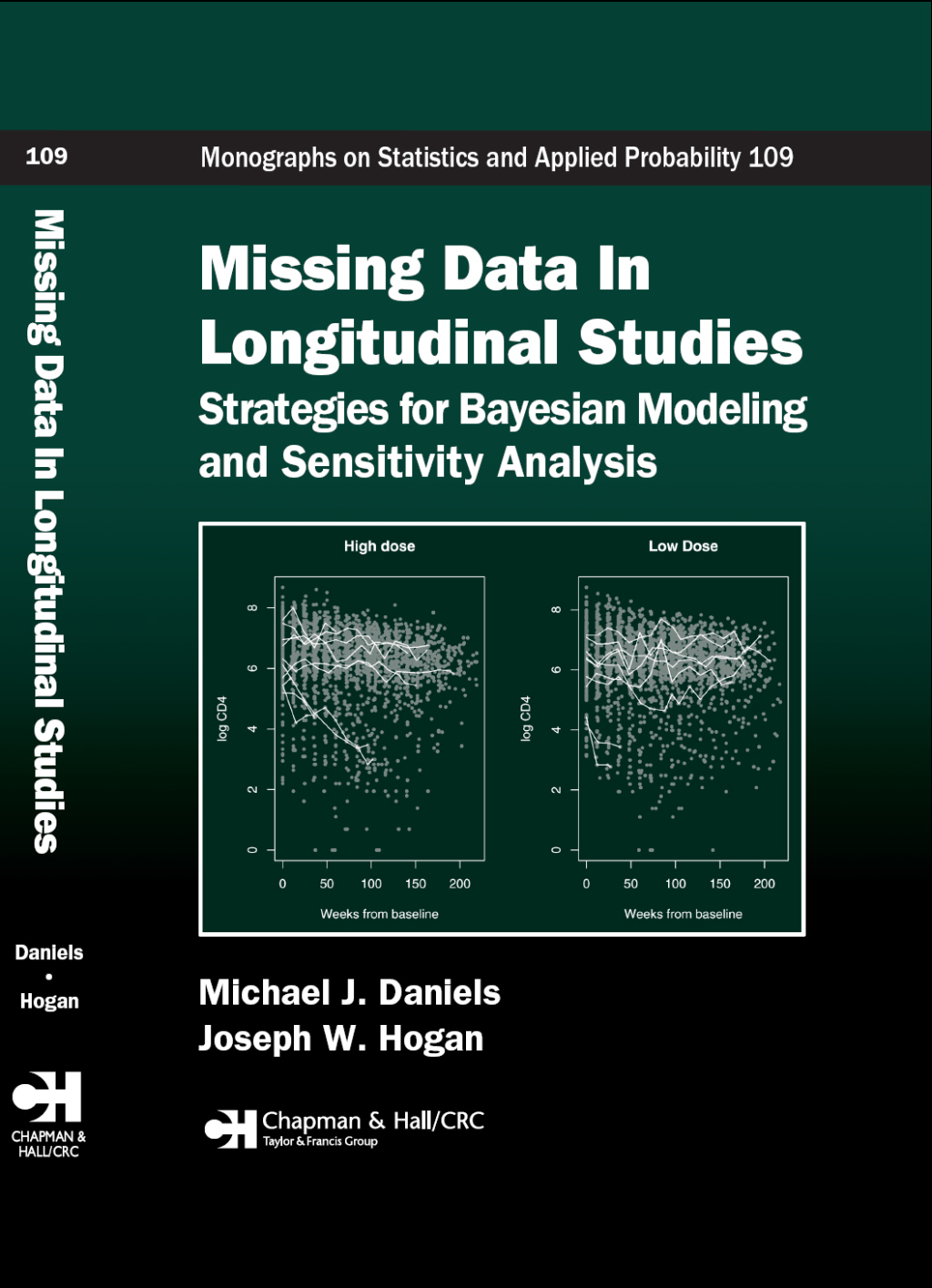 Missing Data in Longitudinal Studies Strategies for Bayesian Modeling and Sensitivity Analysis 1st Edition â€“ PDF/EPUB Version Downloadable