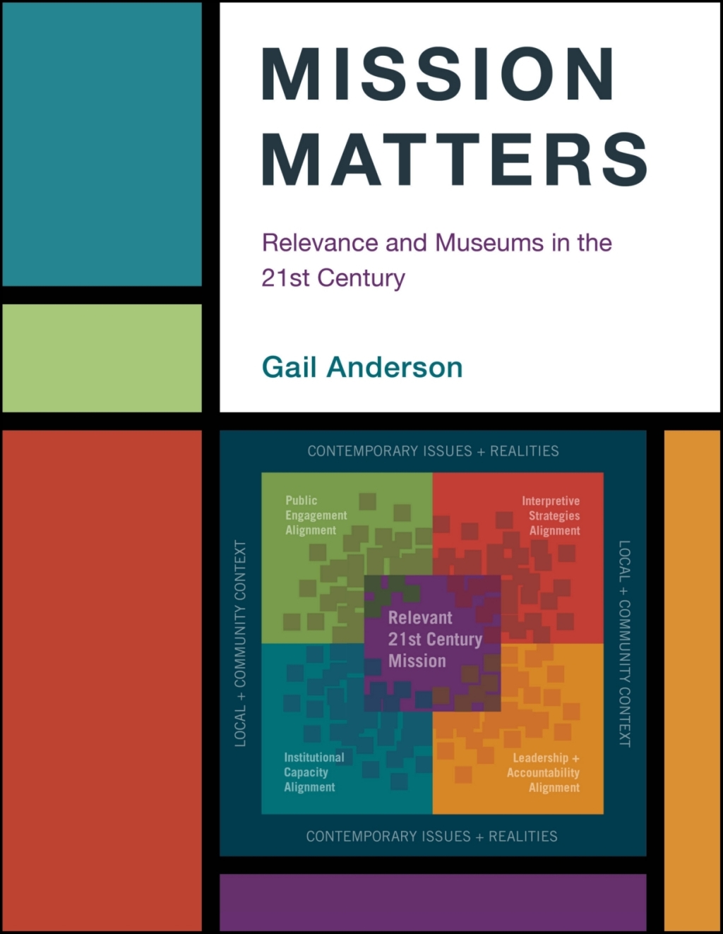 Mission Matters Relevance and Museums in the 21st Century 1st Edition â€“ PDF/EPUB Version Downloadable