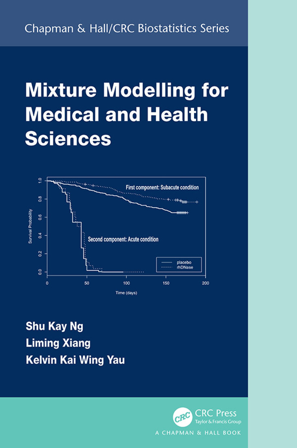 Mixture Modelling for Medical and Health Sciences 1st Edition â€“ PDF/EPUB Version Downloadable