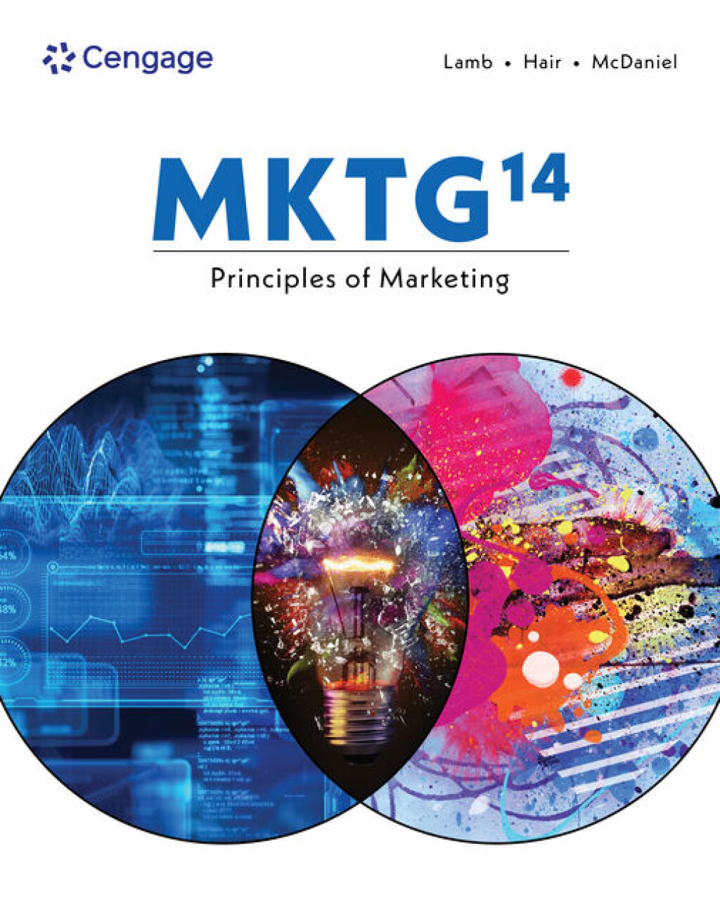 MKTG 14th Edition â€“ PDF/EPUB Version Downloadable