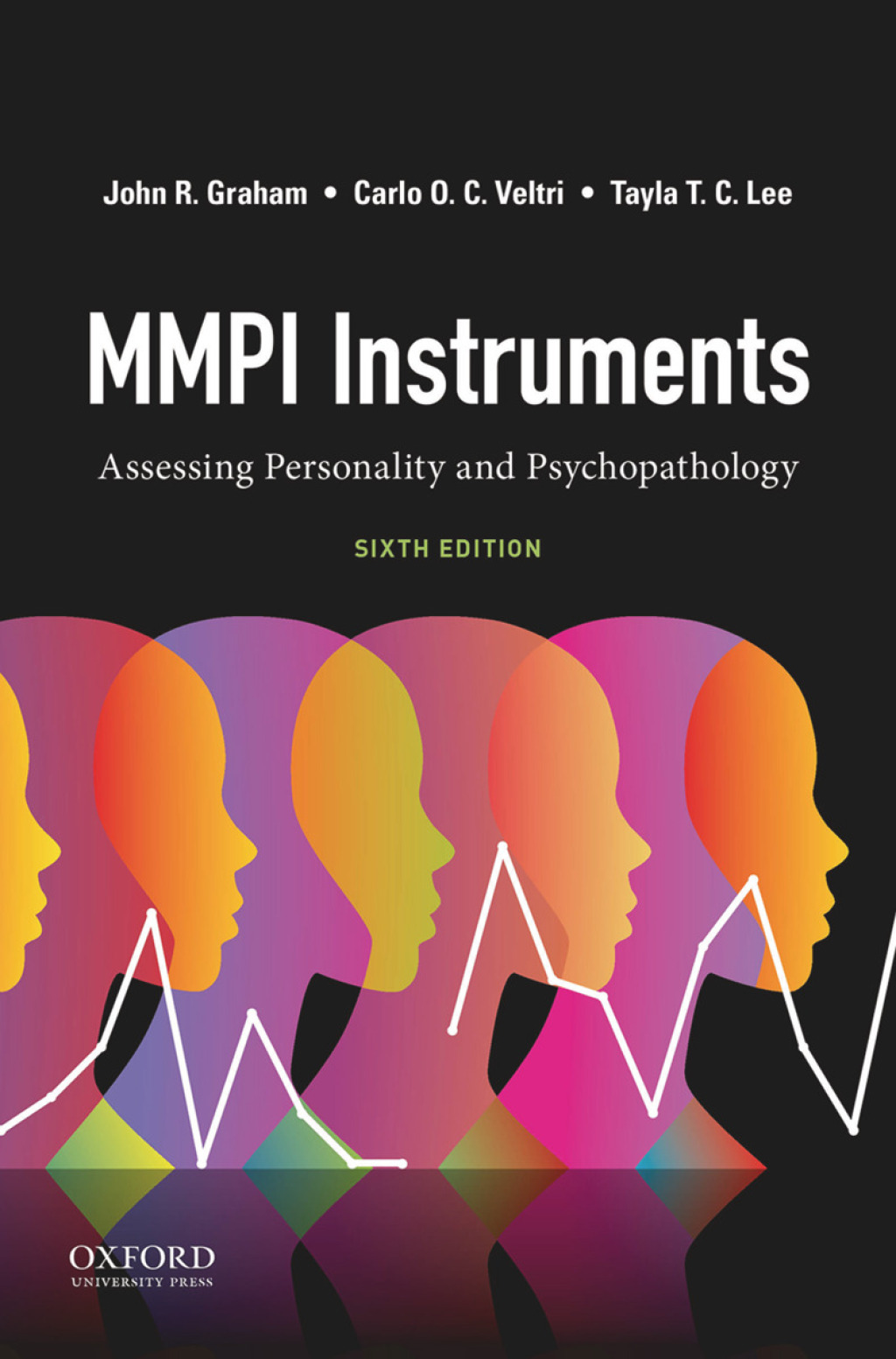 MMPI Instruments Assessing Personality and Psychopathology 6th Edition â€“ PDF/EPUB Version Downloadable