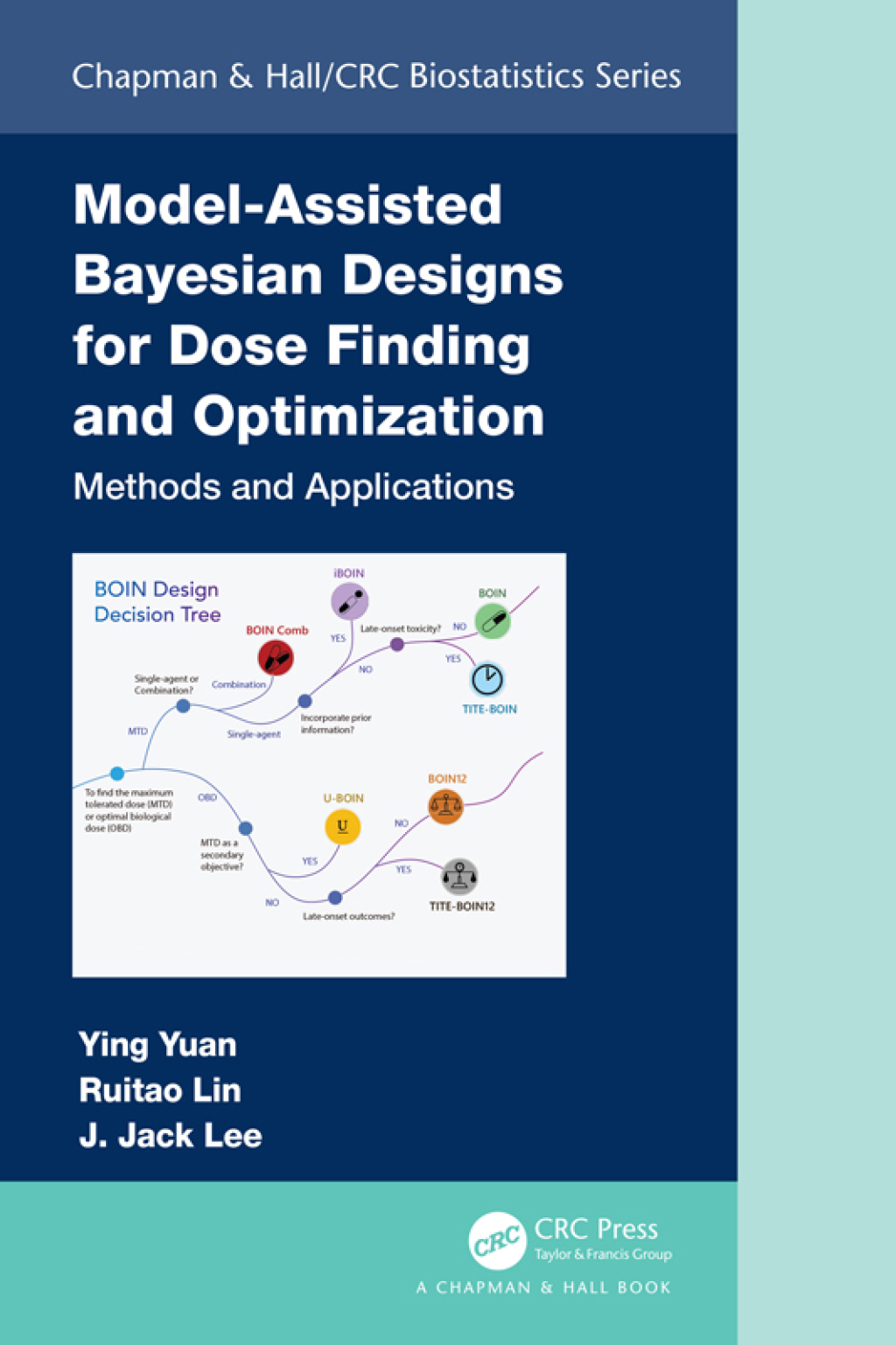 Model-Assisted Bayesian Designs for Dose Finding and Optimization ...