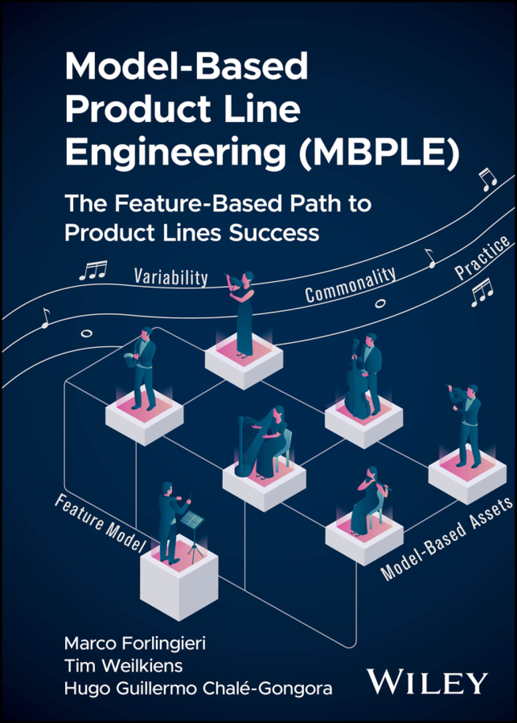 Model-Based Product Line Engineering (MBPLE) The Feature-Based Path to Product Lines Success 1st Edition â€“ PDF/EPUB Version Downloadable