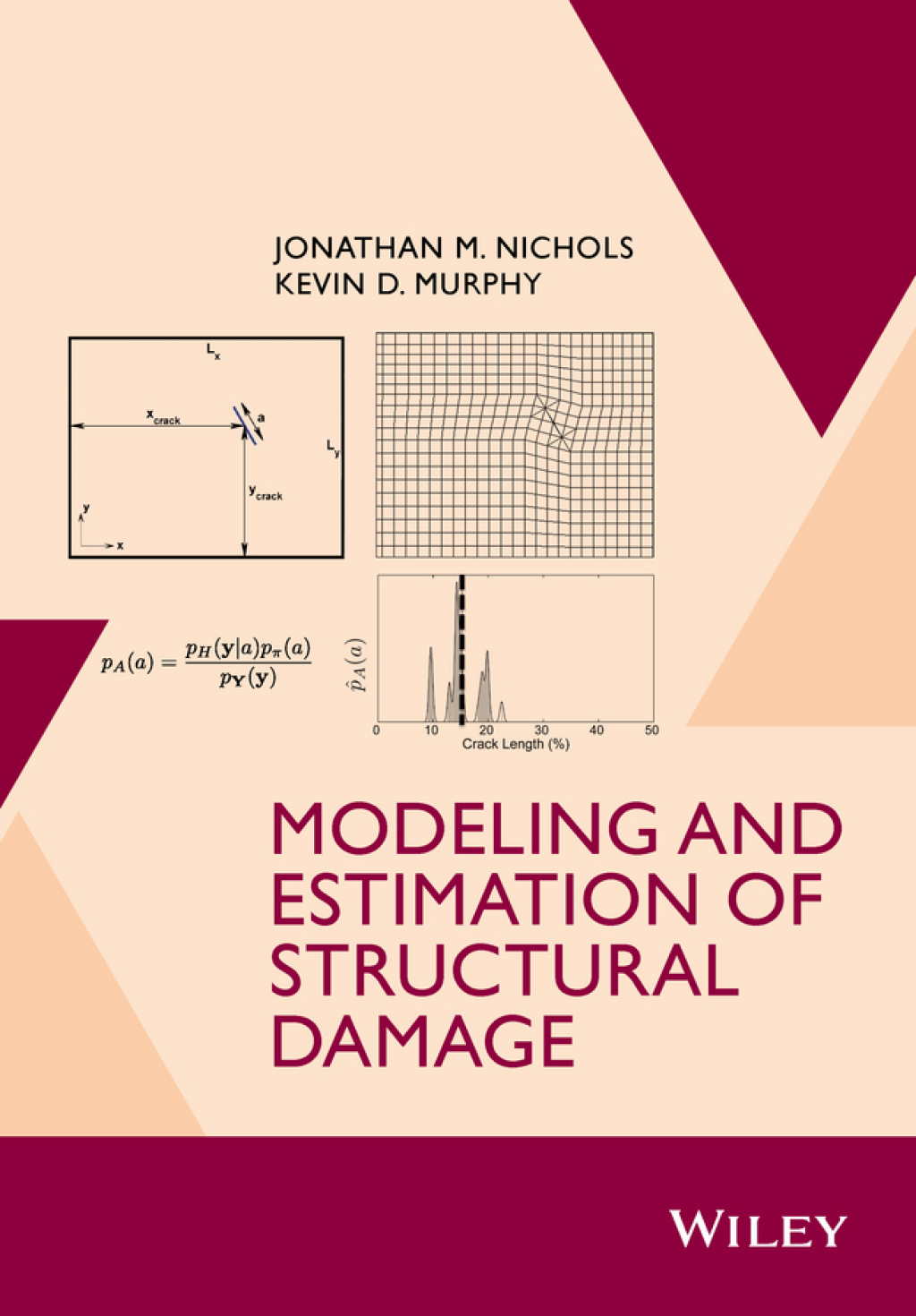 Modeling and Estimation of Structural Damage 1st Edition â€“ PDF/EPUB Version Downloadable