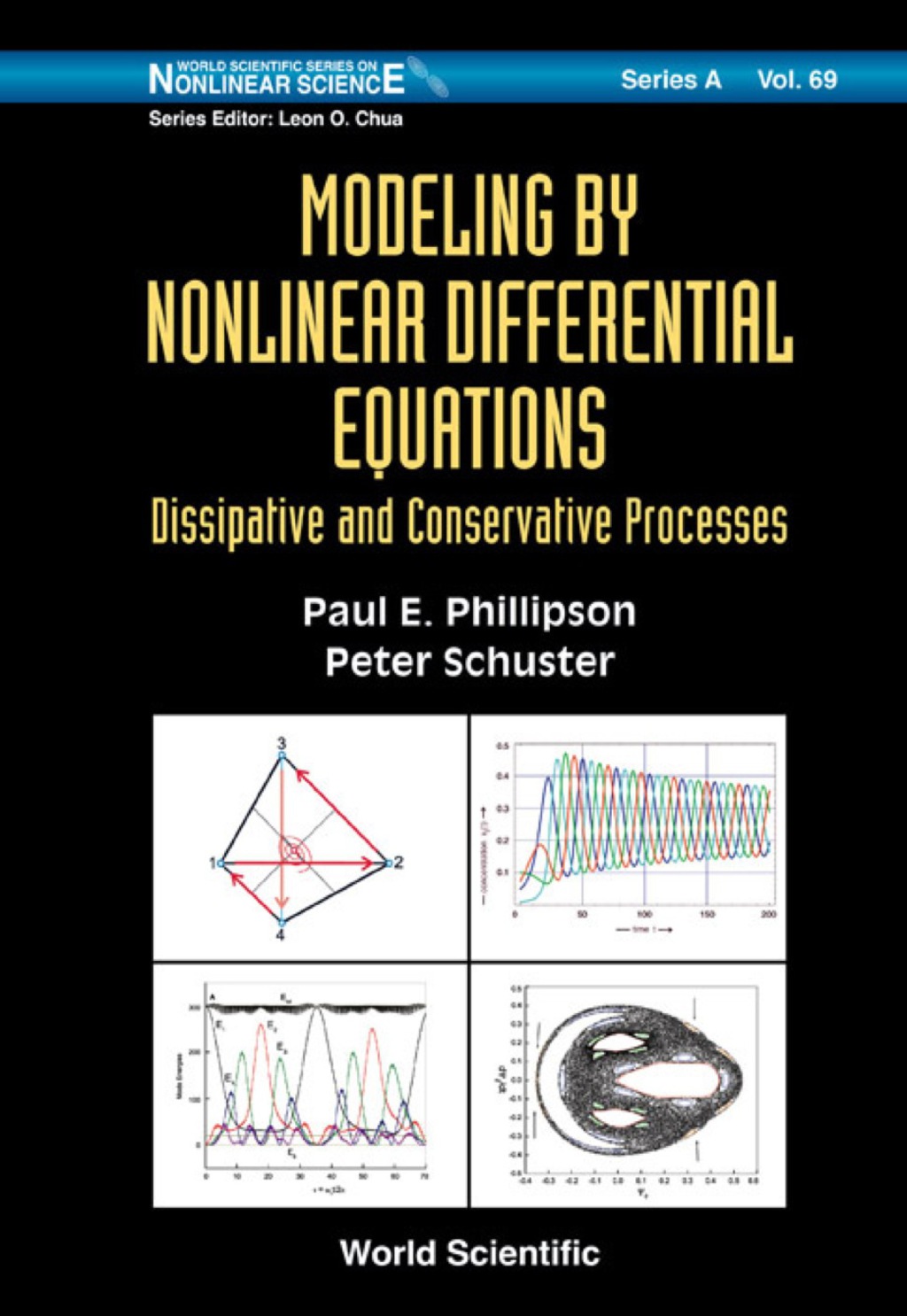 Modeling By Nonlinear Differential Equations: Dissipative And Conservative Processes  â€“ PDF/EPUB Version Downloadable