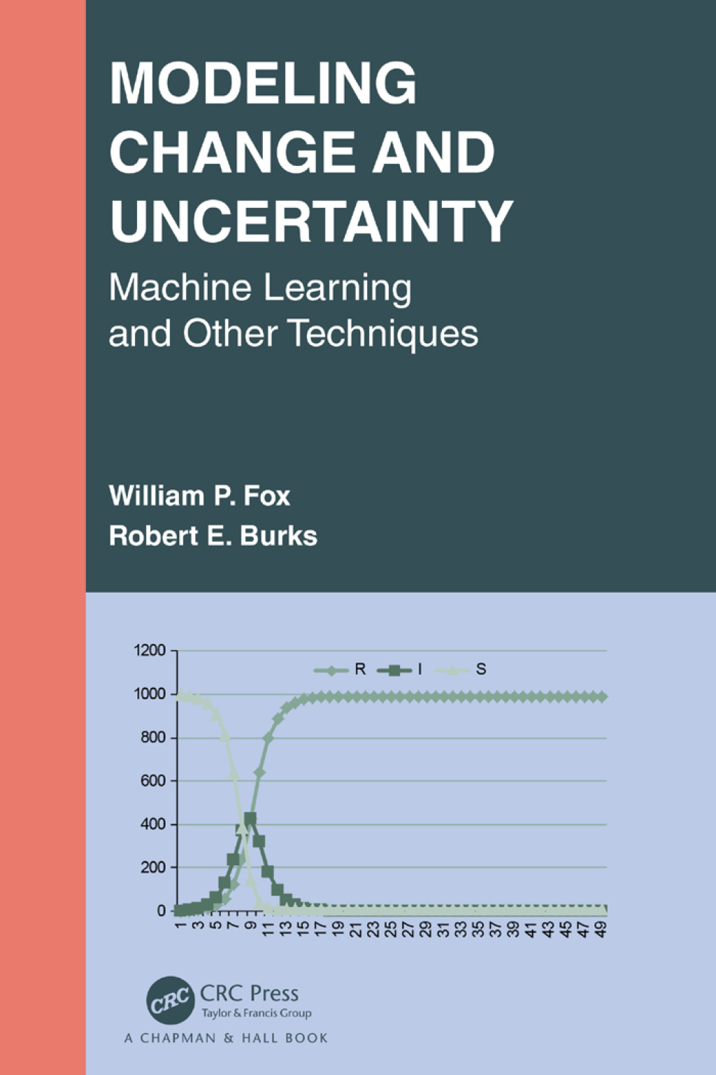 Modeling Change and Uncertainty Machine Learning and Other Techniques 1st Edition â€“ PDF/EPUB Version Downloadable