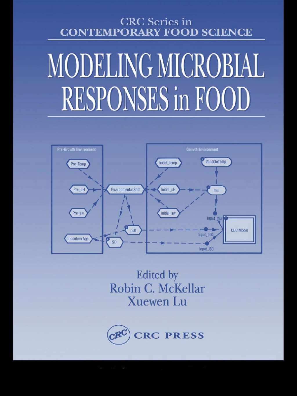 Modeling Microbial Responses in Food 1st Edition â€“ PDF/EPUB Version Downloadable