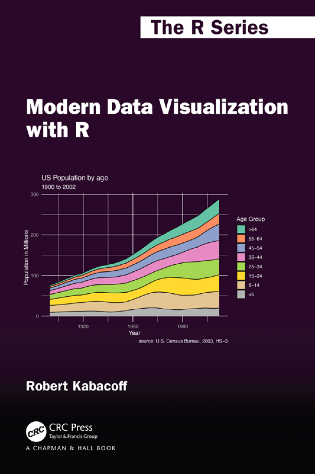 Modern Data Visualization with R 1st Edition â€“ PDF/EPUB Version Downloadable