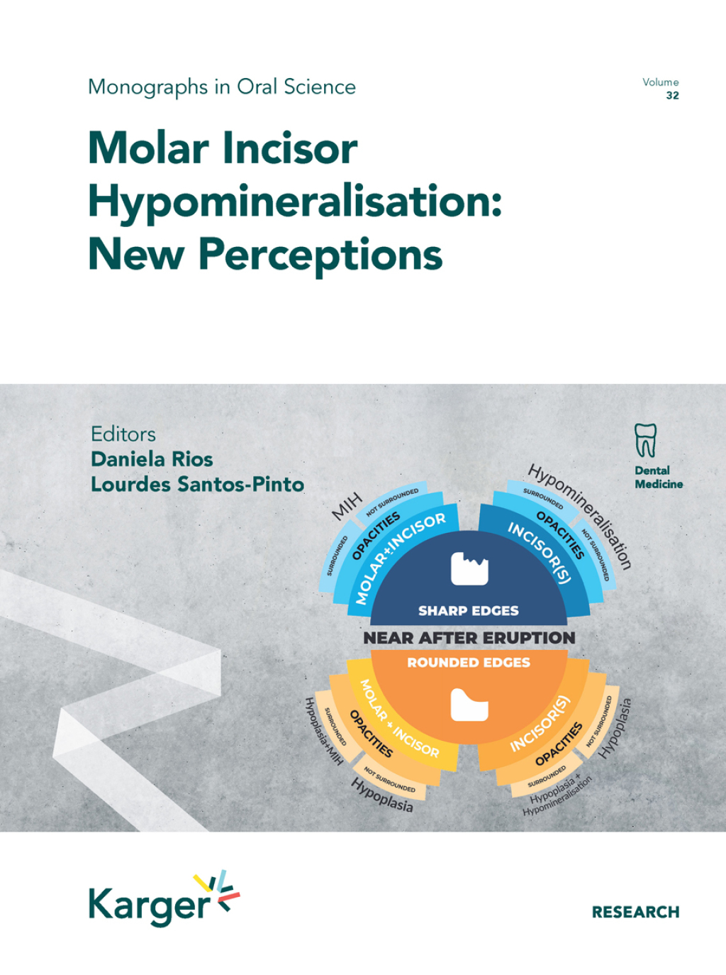 Molar Incisor Hypomineralisation: New Perceptions 1st Edition â€“ PDF/EPUB Version Downloadable