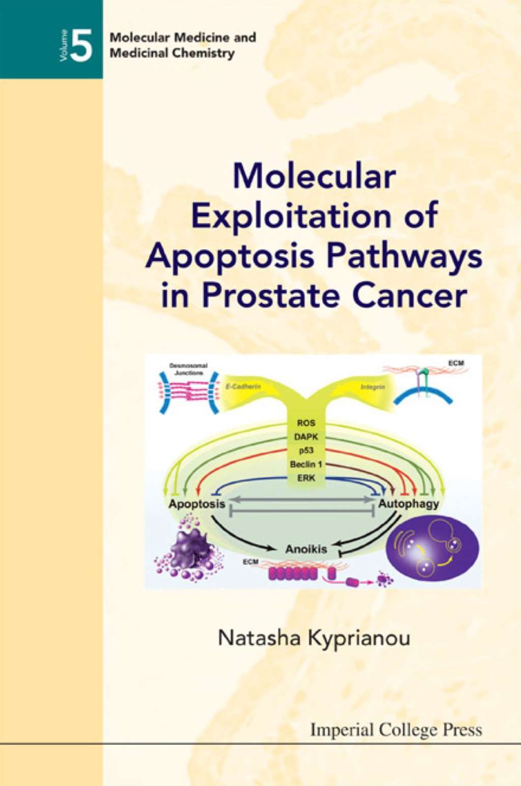 MOLE EXPLOITATION OF APOPTOSIS PA..  â€“ PDF/EPUB Version Downloadable