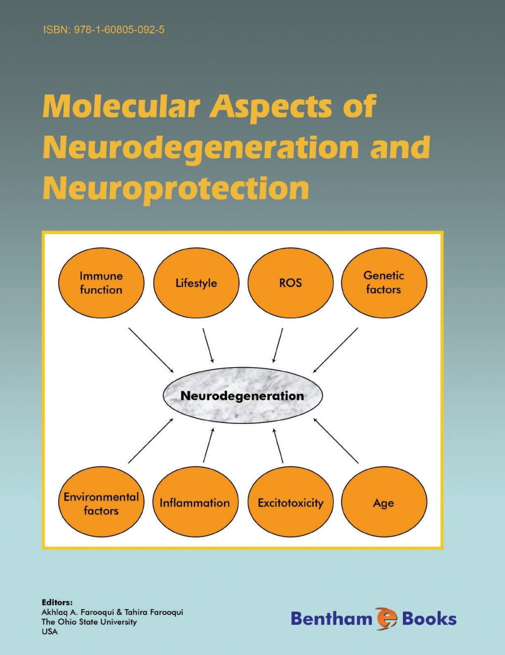 Molecular Aspects of Neurodegeneration and Neuroprotection 1st Edition â€“ PDF/EPUB Version Downloadable