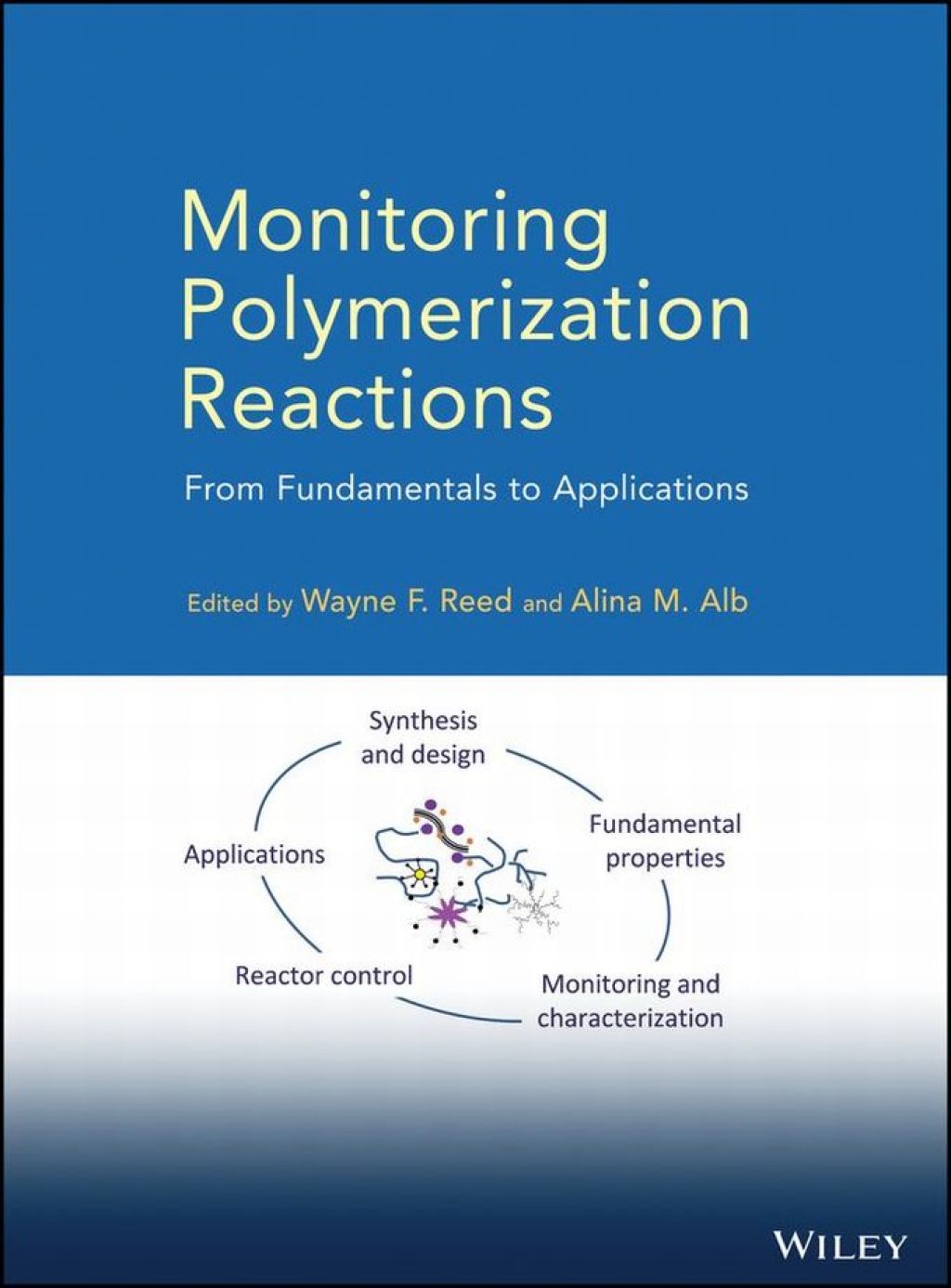Monitoring Polymerization Reactions: From Fundamentals to Applications From Fundamentals to Applications 1st Edition â€“ PDF/EPUB Version Downloadable