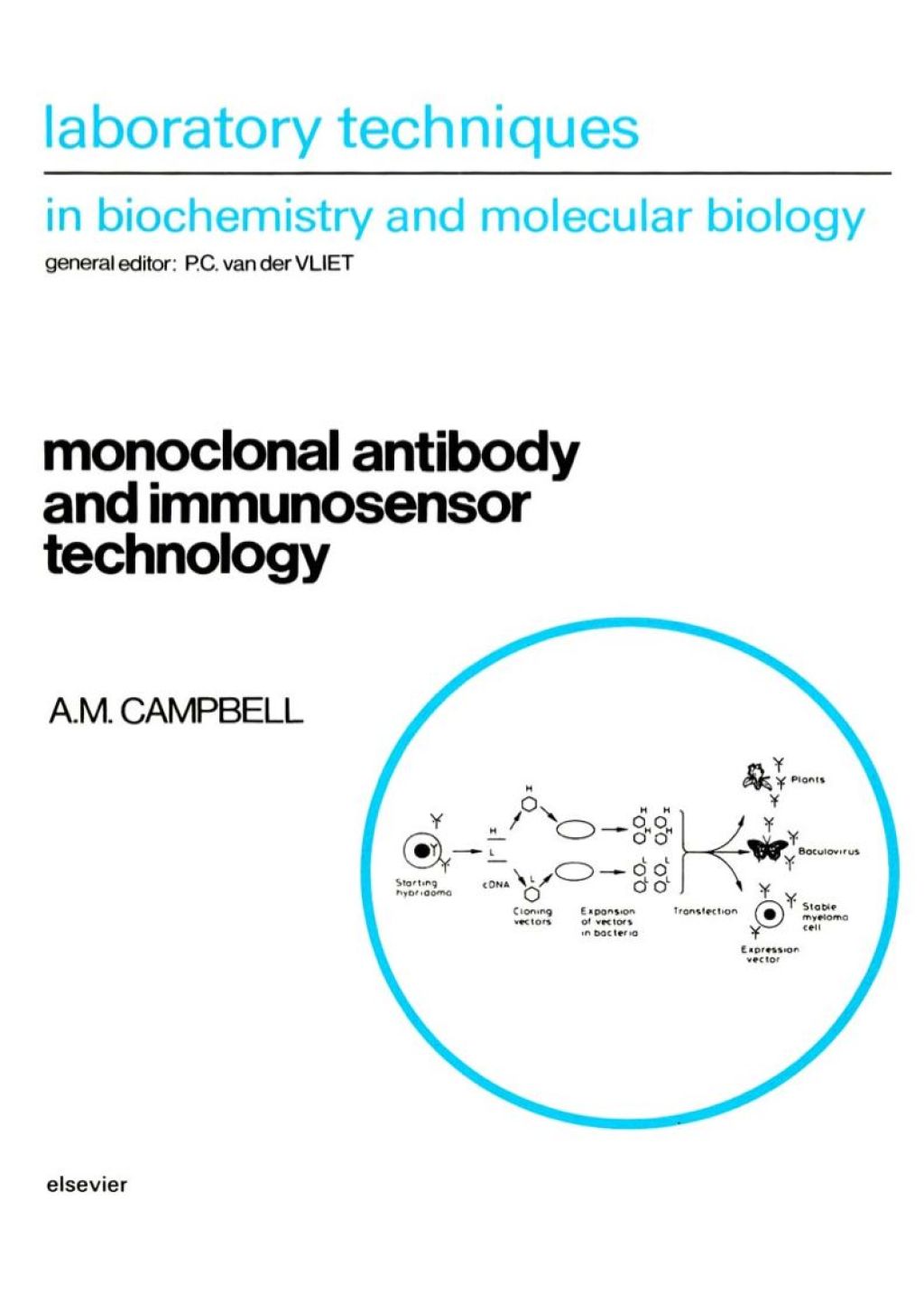 Monoclonal Antibody and Immunosensor Technology:, Volume 23 1st Edition â€“ PDF/EPUB Version Downloadable