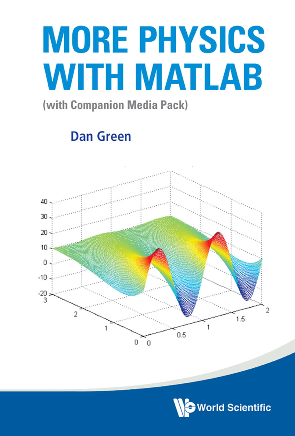 More Physics with MATLAB: (with Companion Media Pack) - (PDF/EPUB Version)