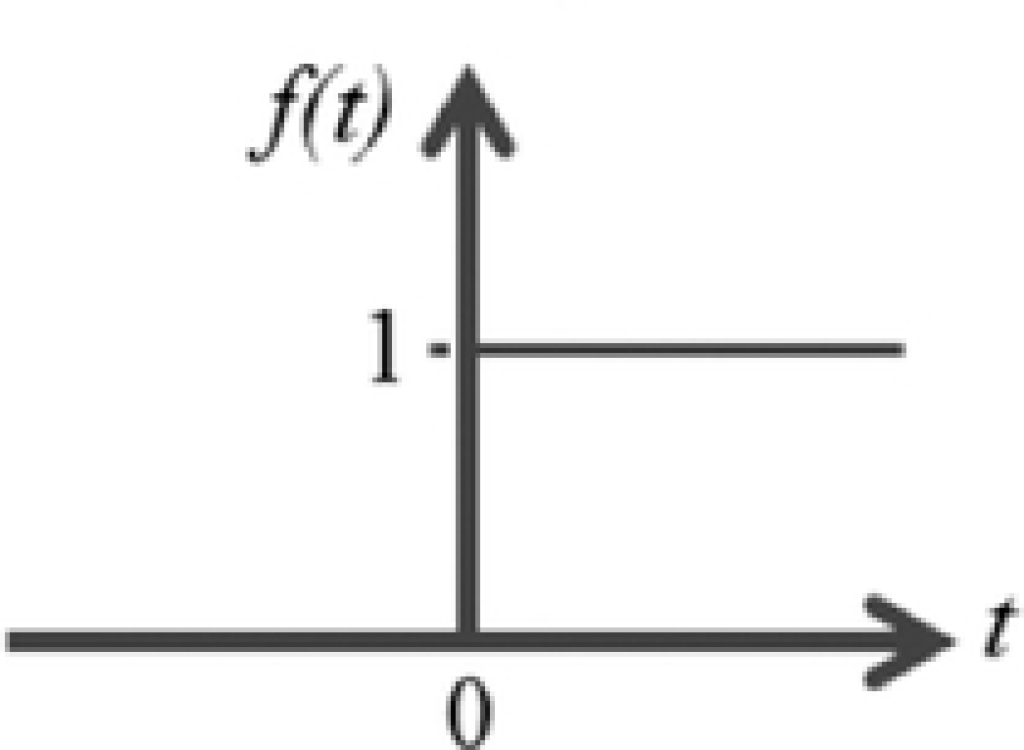 Multi-Criteria Decision-Making Methods in Manufacturing Environments Models and Applications 1st Edition â€“ PDF/EPUB Version Downloadable