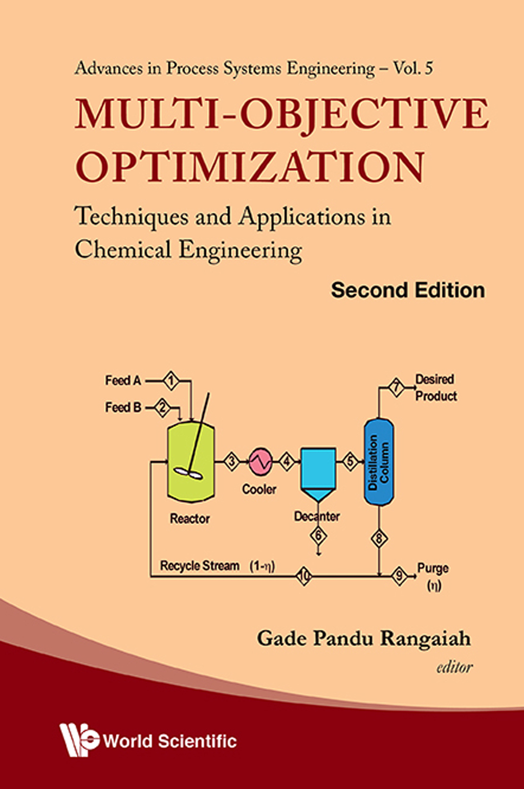 Multi-Objective Optimization: Techniques and Applications in Chemical Engineering 2nd Edition â€“ PDF/EPUB Version Downloadable