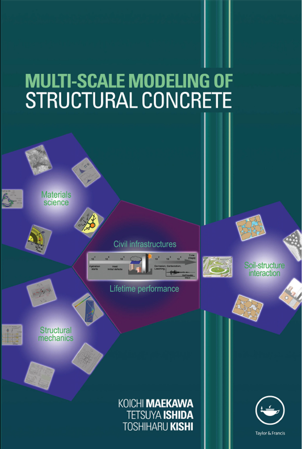 Multi-Scale Modeling of Structural Concrete 1st Edition â€“ PDF/EPUB Version Downloadable