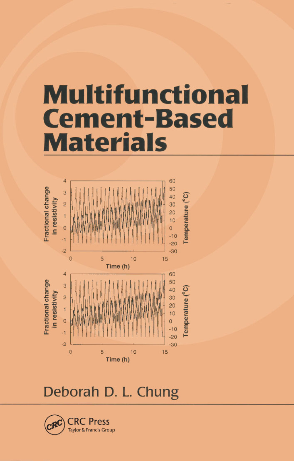 Multifunctional Cement-Based Materials 1st Edition â€“ PDF/EPUB Version Downloadable