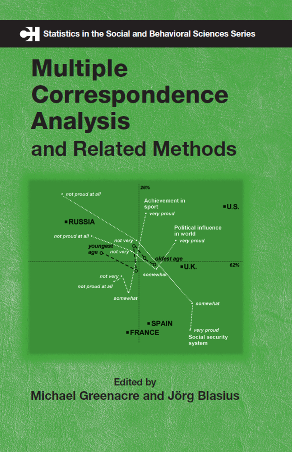 Multiple Correspondence Analysis and Related Methods 1st Edition â€“ PDF/EPUB Version Downloadable