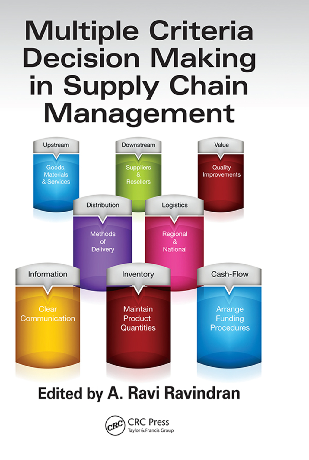 Multiple Criteria Decision Making in Supply Chain Management 1st Edition â€“ PDF/EPUB Version Downloadable