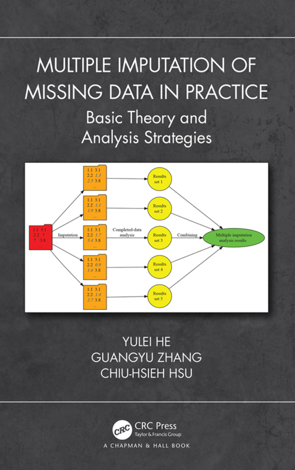 Multiple Imputation of Missing Data in Practice Basic Theory and Analysis Strategies 1st Edition â€“ PDF/EPUB Version Downloadable