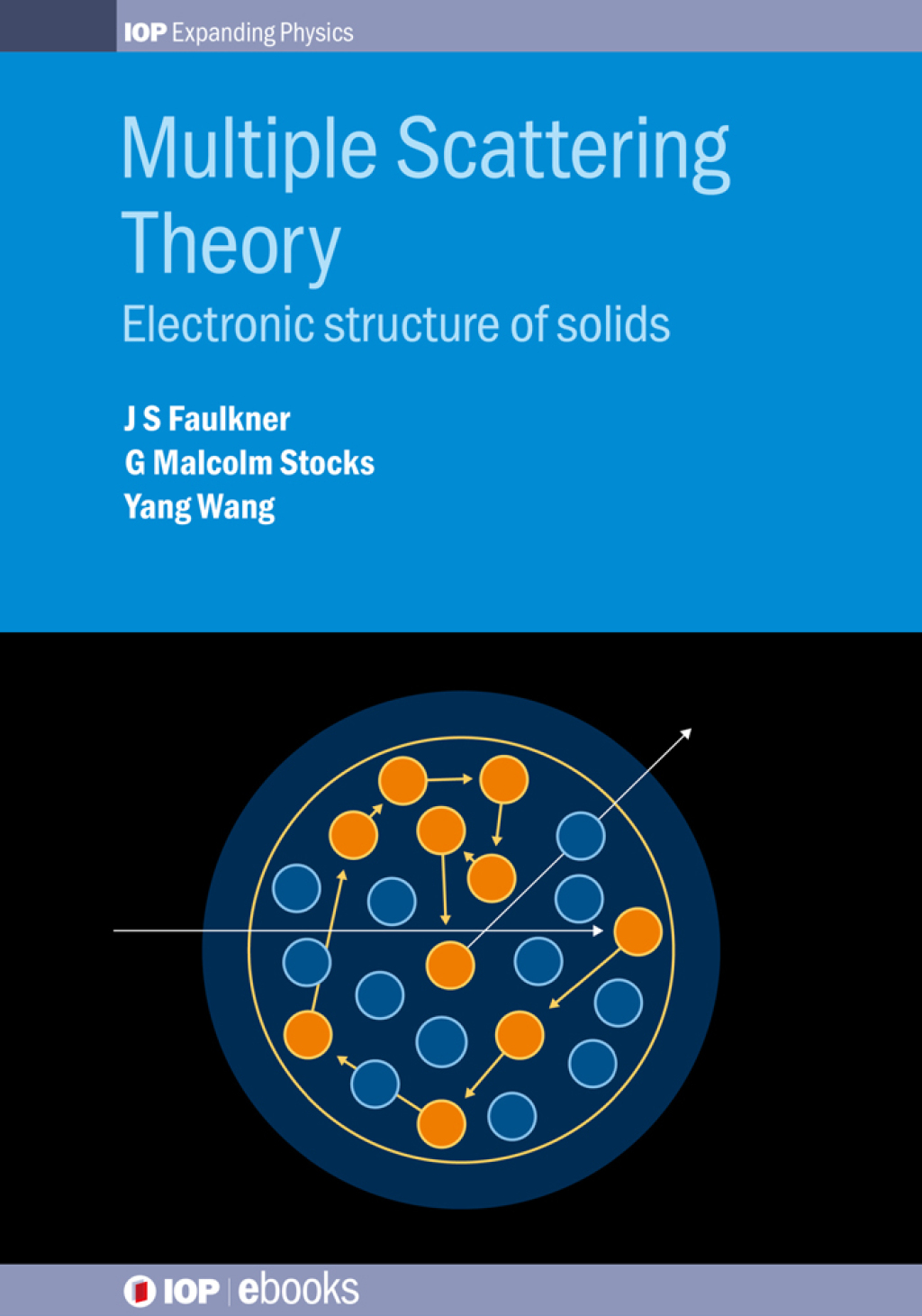 Multiple Scattering Theory Electronic structure of solids  â€“ PDF/EPUB Version Downloadable